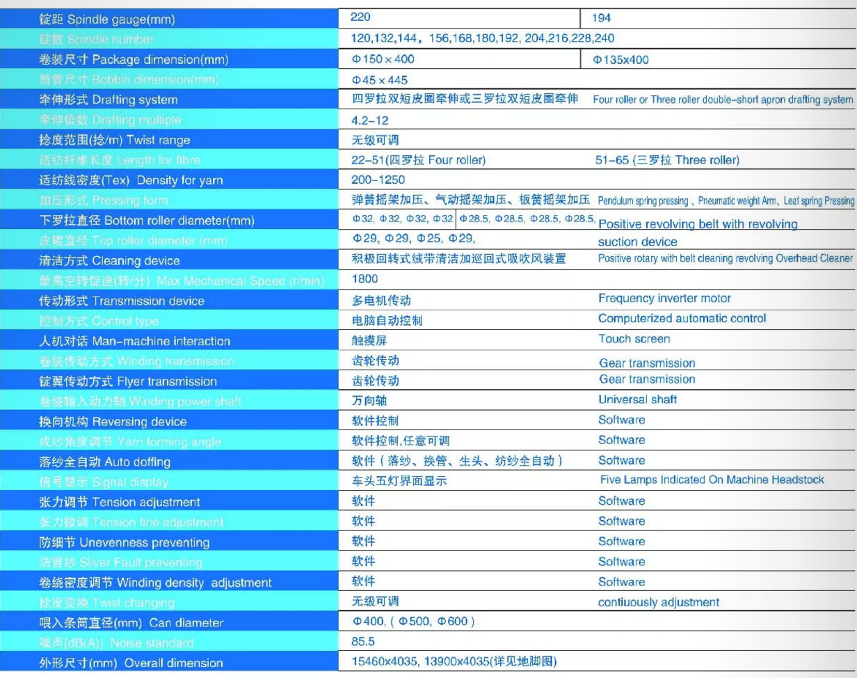 Hicorp Machinery (Qingdao)Co.,Ltd.