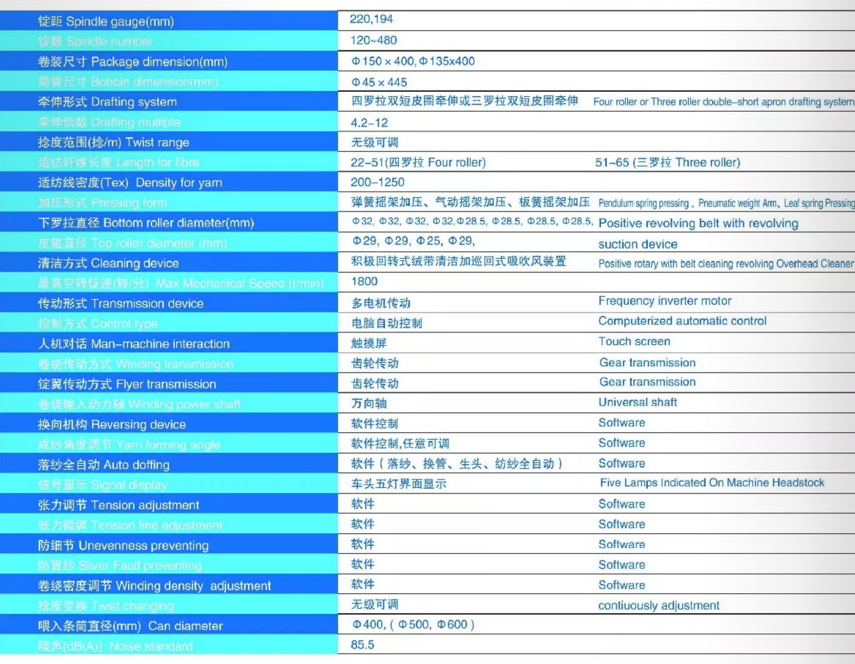 Hicorp Machinery (Qingdao)Co.,Ltd.