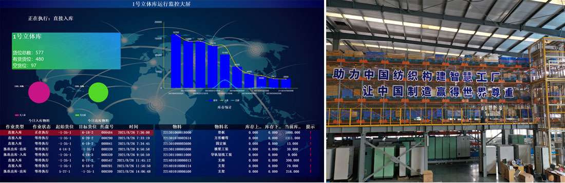 Hicorp Machinery (Qingdao)Co.,Ltd.