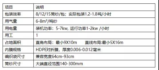 凯发一触即发环球机械