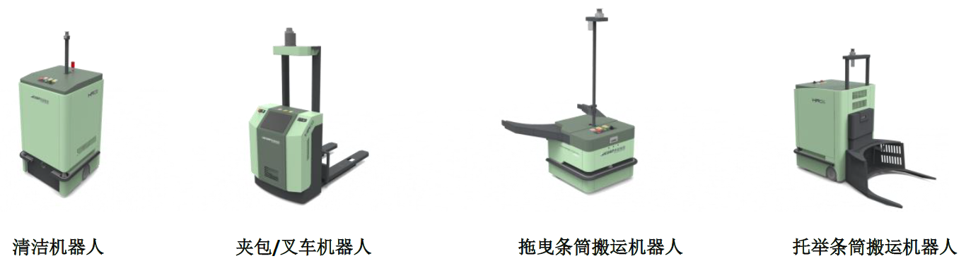 Hicorp Machinery (Qingdao)Co.,Ltd.